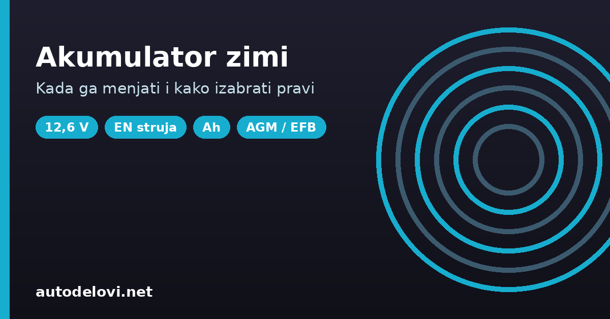 Akumulator automobila na mrazu i multimetar za merenje napona
