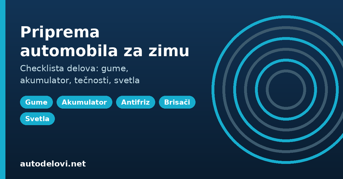Priprema automobila za zimu, checklista delova: gume, akumulator, antifriz, brisači i svetla