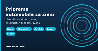 Priprema automobila za zimu, checklista delova: gume, akumulator, antifriz, brisači i svetla